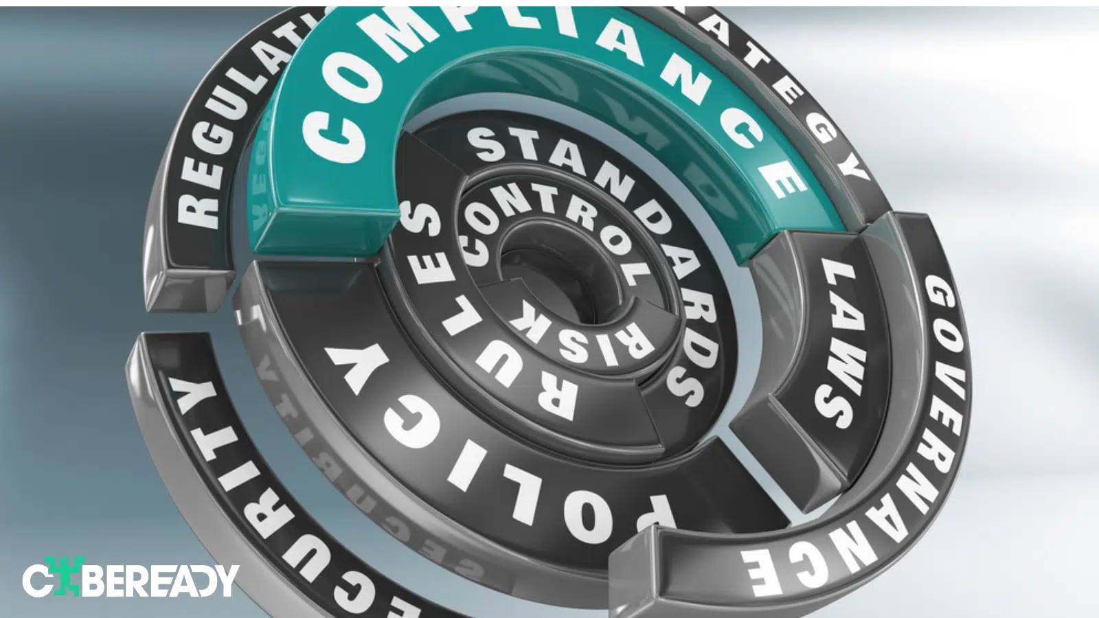 The Fundamental Guide to Compliance Management Systems