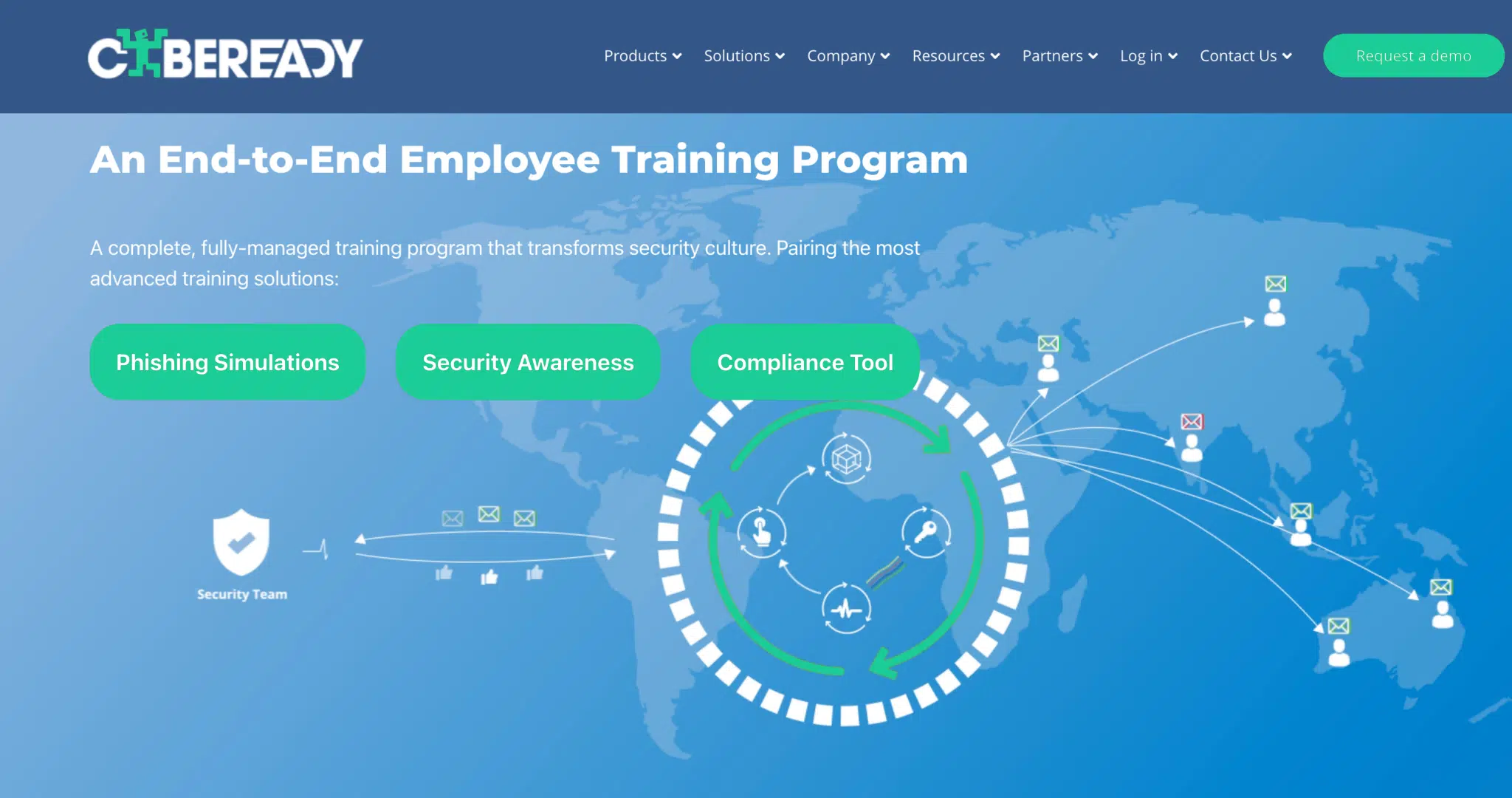 CybeReady