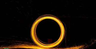 The Complete Guide to the Zero Trust Maturity Model