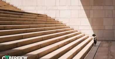 12 Essential Steps to Become Compliant with the DORA Act