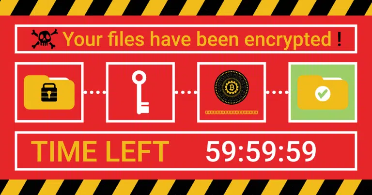 Ransomware Attacks-3