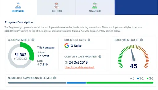 SaaS Security-