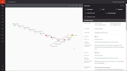 SaaS Security Tools-10