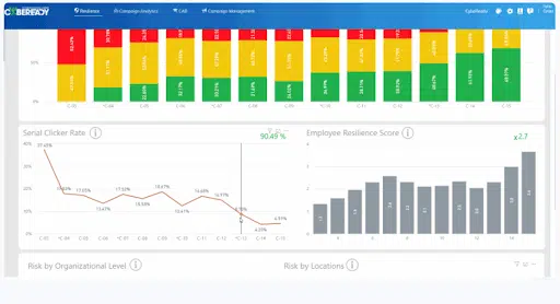 SaaS Security Tools-4