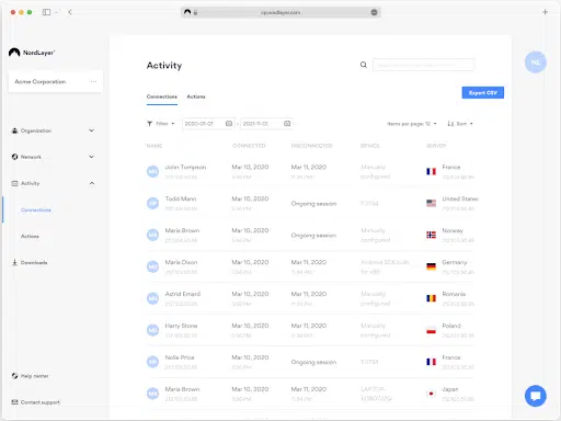 SaaS Security Tools-9