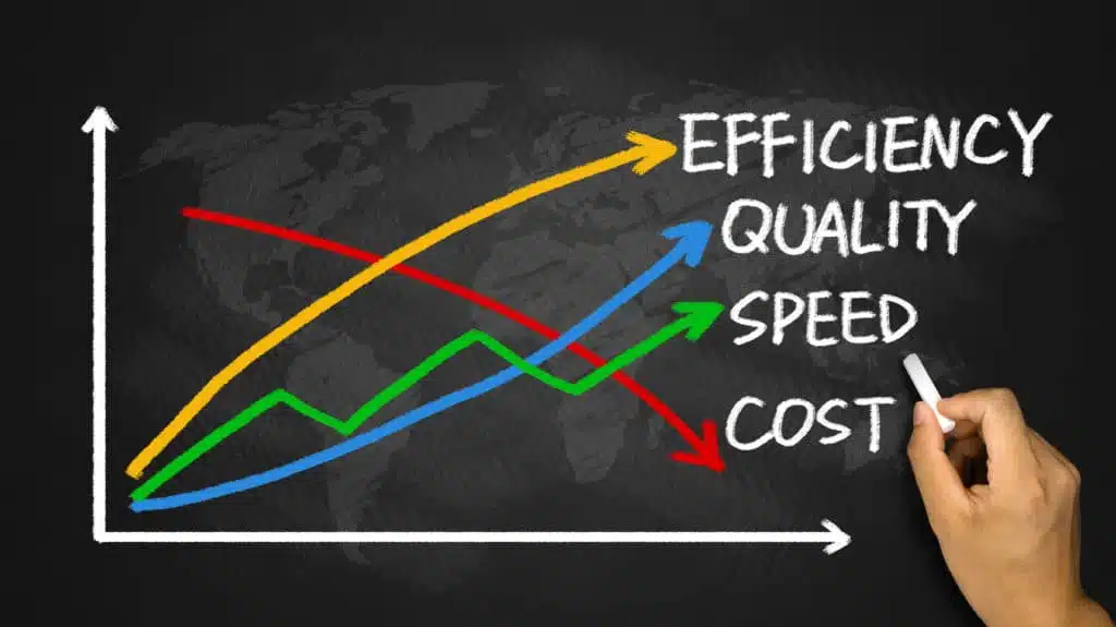 CybeReady Slash Down Security Training Costs