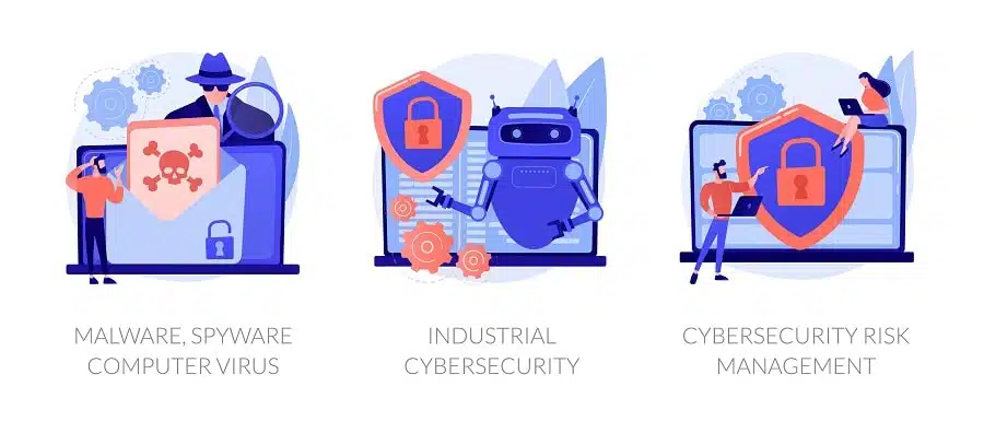 How to Identify Cyber Risks