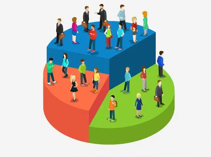 Decoding Risk Groups in CybeReady: A New Approach to Cybersecurity Training