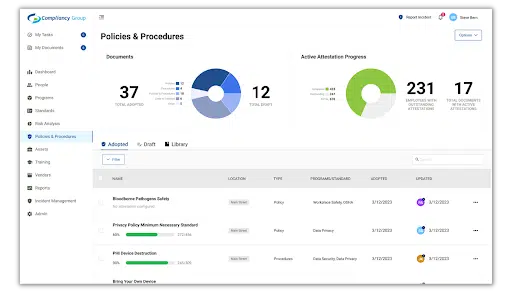 Compliancy Group HIPAA Compliance Software