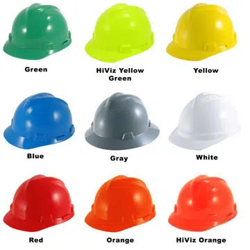 Helmet Content Security Policy