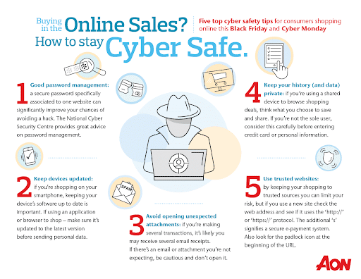 12 Security Tips for Cyber Monday