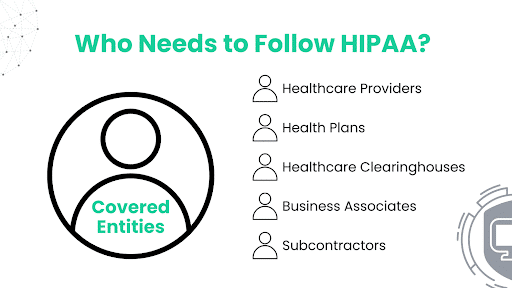 Who is HIPAA training for