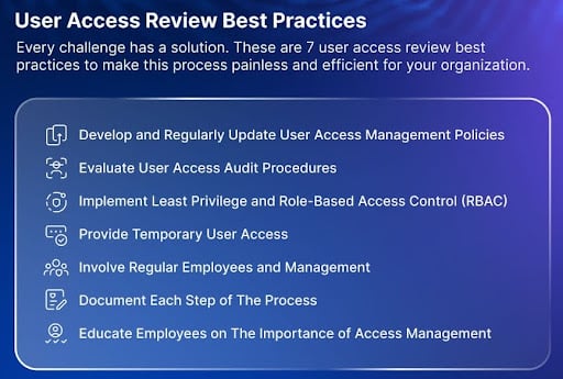 Security Awareness Training and User Access Review