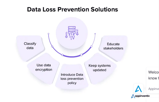 Benefits of Data Loss Prevention (DLP) Tools