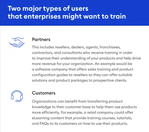 Five Main Benefits of Enterprise Learning Management Solutions