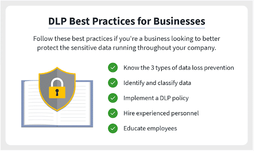 10 Reasons Why Your Organization Needs a DLP Policy