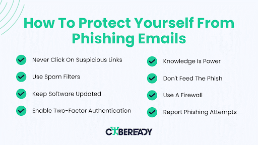 How To Protect Yourself From Phishing Emails