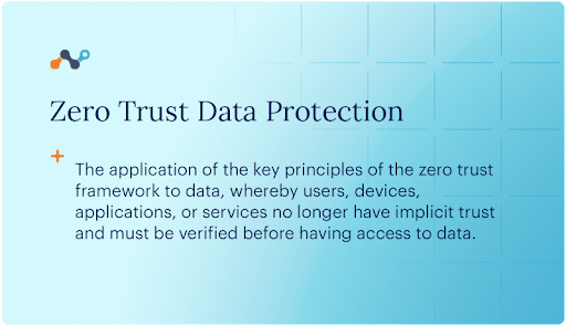 What are the principles of Zero Trust Data Security?